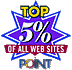 Point Top 5% Award