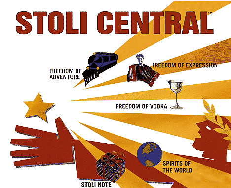 STOLI CENTRAL(TM)